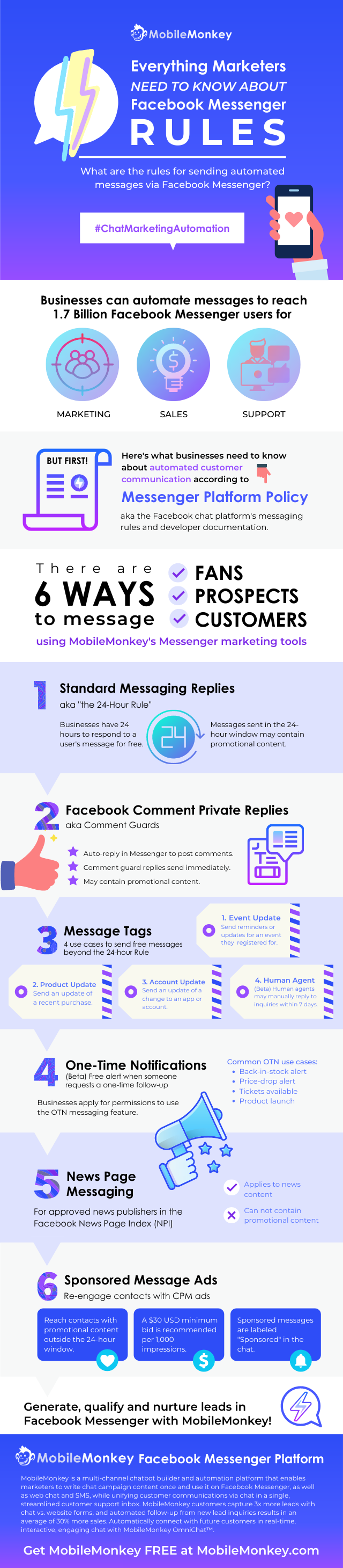 Facebook Messenger Policy | MobileMonkey