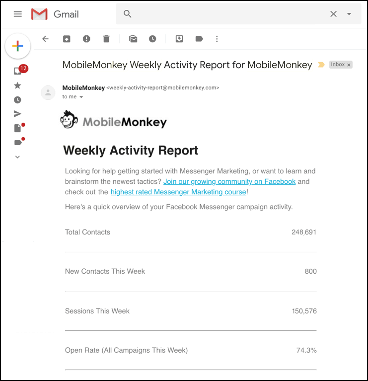 weekly activity report mobilemonkey