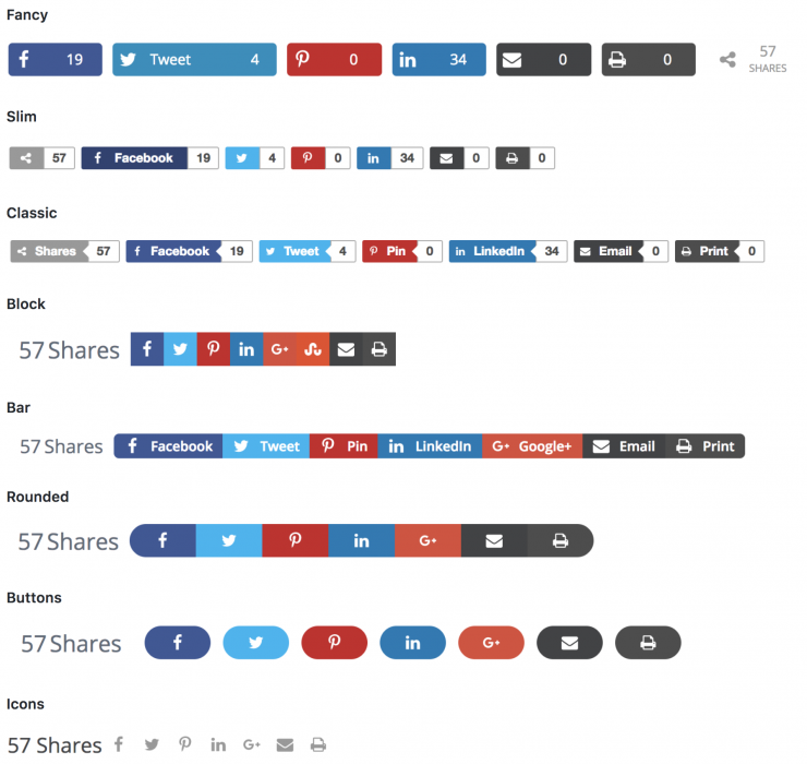 WordPress Digital Marketing Plugin: Shared Counts