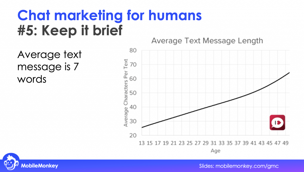 b2b web Chat marketing for humans Keep it brief