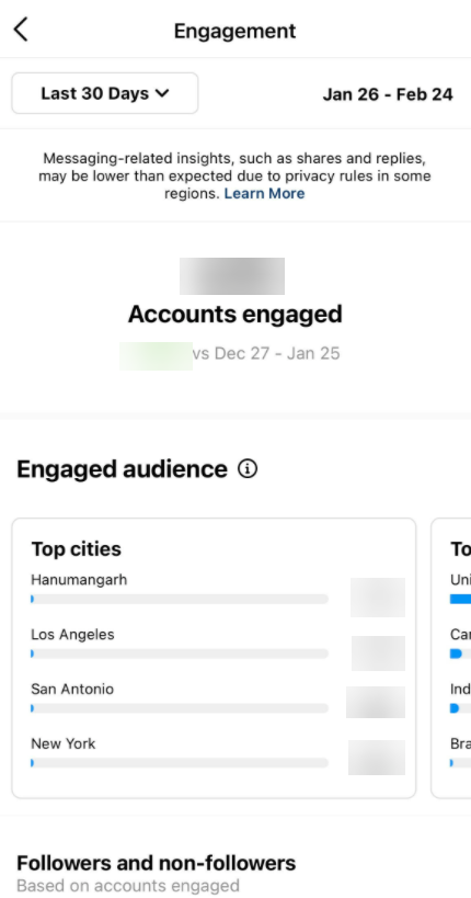 instagram insights accounts engaged